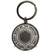 Bring Me The Horizon - Keychain.  This Is Sempiternal.  import fém kulcstartó