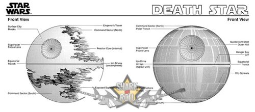 STAR WARS - DEATH STAR  bögre