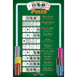 Poker Hands Poster.  plakát, poszter