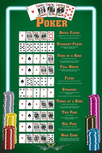 Poker Hands Poster.  plakát, poszter